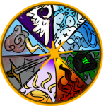 Union Of Singularity
