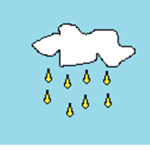 Raining Ideas Studios