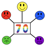 Emotion 70