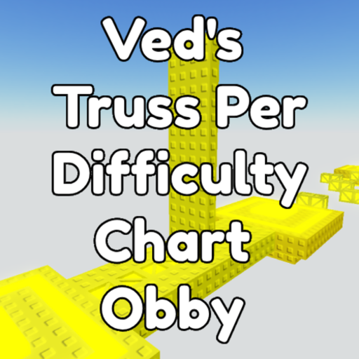 Ved's Truss Per Difficulty Chart Obby