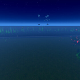 Testing Hell