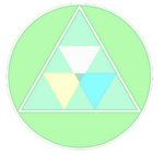 The Diamond Authority | Gem Antics