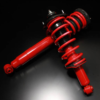 Car Suspension Test