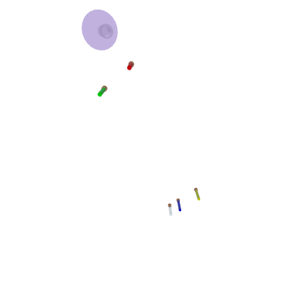potions