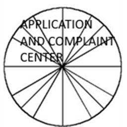 Application And Complaint Center (READ DESC) Beta