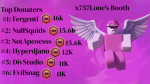 Lone’s Community