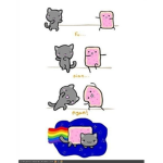 Nyan Cat And Tac Nayn Fan Group