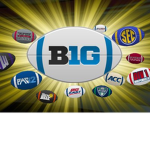 Auggie College Football League