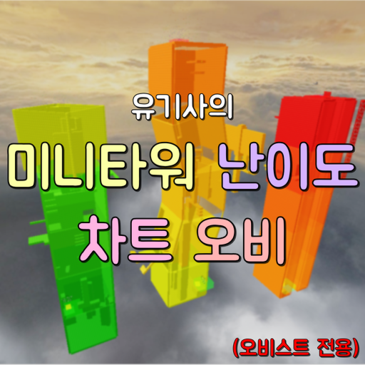 Organa's Mini Towers Difficulty Chart official Roblox game thumbnail