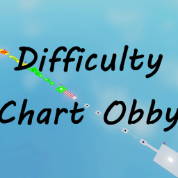 [EVENT!]Over's Difficulty Chart Obby