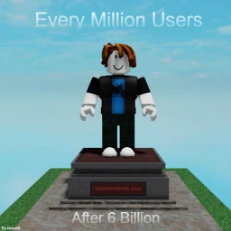 Every Million Users After 6 Billion icon