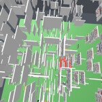 It's Raining Tutorials