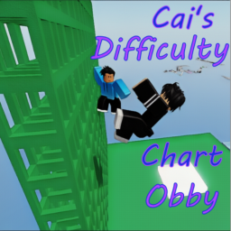 Cai's Difficulty Chart Obby