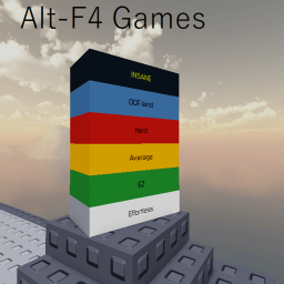 Alts Obby DiffiIculty Chart (BETA)