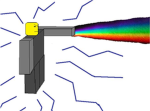 PRISM