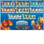 Skylanders ultimant fan club