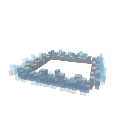 border