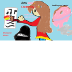 The Arts and Crearivity Group!