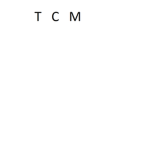 grupo T C M