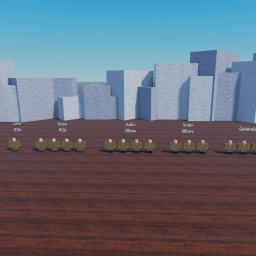 Uniform Showcase