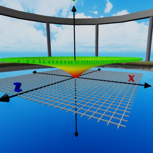 GraphGuessr  [Under Development]