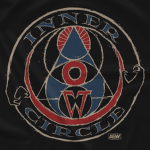 Aew- Inner Circle