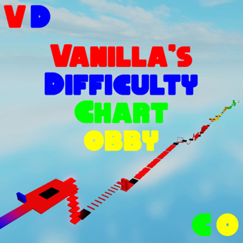 Vanilla's Difficulty Chart Obby