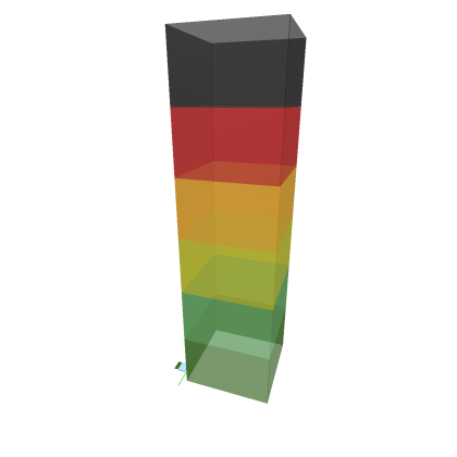 ✨ [Amazing!] Tower Template(READ DESC)