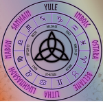 Zodiac hub