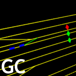 Group Center