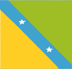 Federative Republic of Nubia (F.R.N)