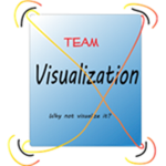 Team Visualization