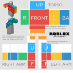 robux group by #######