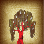 Headtree Productions™