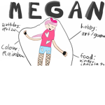 MEGAN2014!