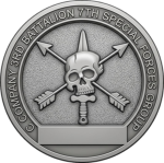 Charlie Company. 1st Bn, 7th SFG