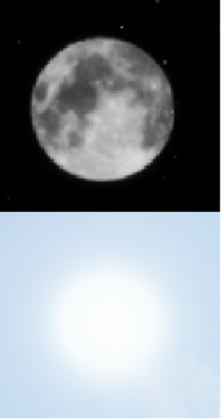 Day/night Cycle