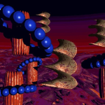 Retro Complexity