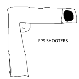 FPS Shooters