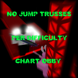 No Jump Trusses Per Difficulty Chart Obby