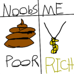 The Noob Hate Group