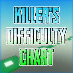 [BETA] Killer's Difficulty Chart