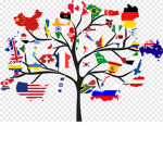 countryballs español