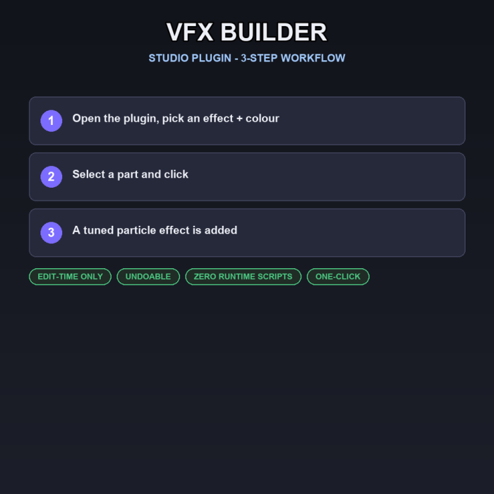 VFX Particle Effects Builder preview 1