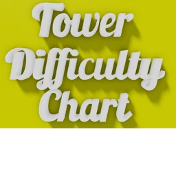 Tower difficulty chart (alpha) [SIMPLE TOWER] icon