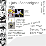 Jujutsu Shenanigans High