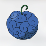 Dimension Fruit