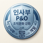 로단회사 인사부
