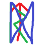 Three Rune Devolopment