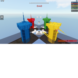 Testing Grounds